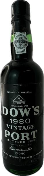 Dow's, 1980