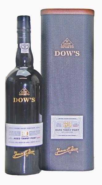 Dow's, 1995