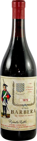 Barbera, 1973