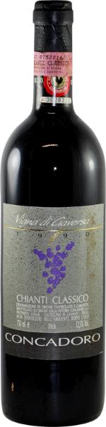 Chianti, 1990