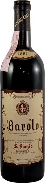 Barolo, 1987